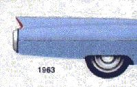 1963 Cadillac Fin 1963 Cadillac Fin